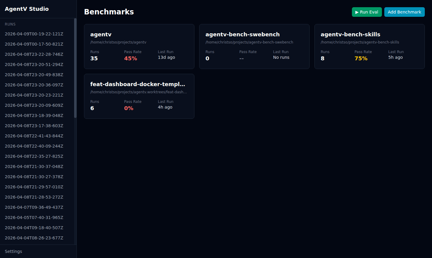 AgentV Dashboard projects dashboard showing project cards with pass rates