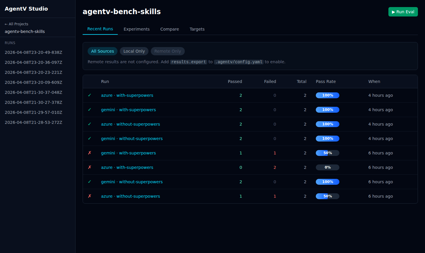 AgentV Dashboard showing evaluation runs with pass rates, targets, and experiment names
